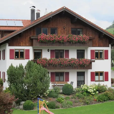 Hornblick Fewo- Ab Mai Freie Fahrt Mit Bergbahnen Oberstdorf